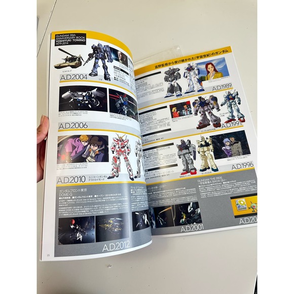 Gundam 35th Anniversary Book Yoshiyuki Tomino 1979-2014 Japanese anime manga - Picture 9 of 12